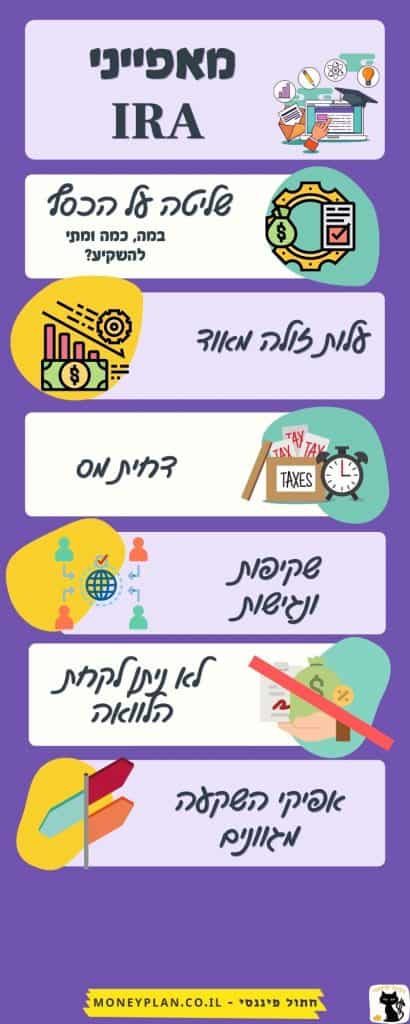 חשבון מסחר עצמאי בניהול אישי IRA