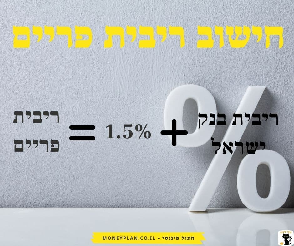 איך מחשבים ריבית פריים