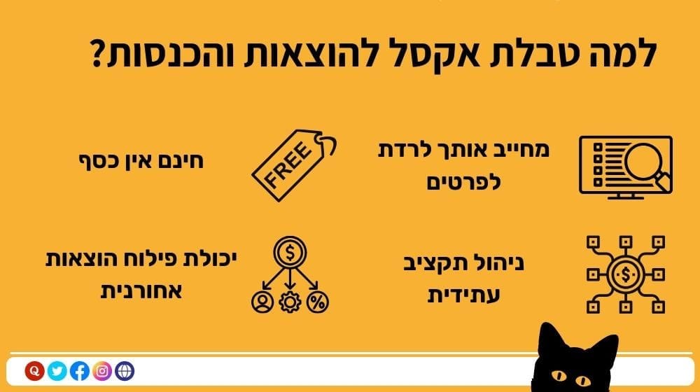טבלת אקסל להוצאות והכנסות - למה זה חשוב?