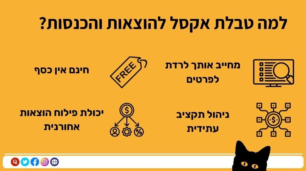 טבלת אקסל להוצאות והכנסות - למה זה חשוב?