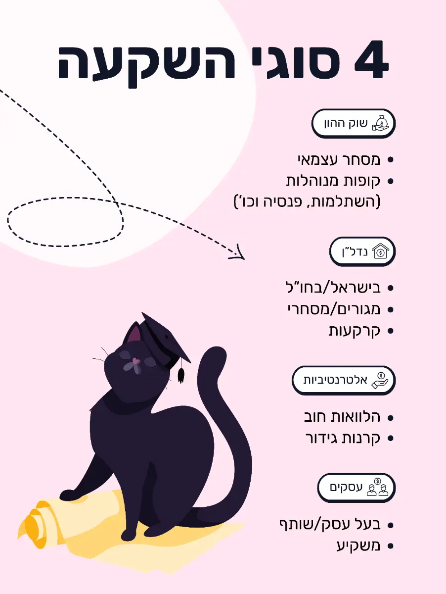 סוגי השקעות קטנות וגדולות למתחילים ומתקדמים