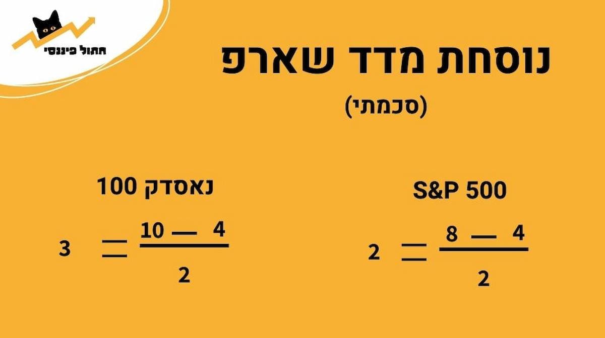דוגמא לחישוב מדד שארפ
