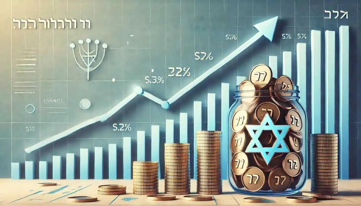 קרן כספית מומלצת פופולרית ומה לקנות לשנת 2025 איזו קרן כספית מומלצת? איך קונים קרן כספית? קרן כספית השוואה? איך לבחור קרן כספית?