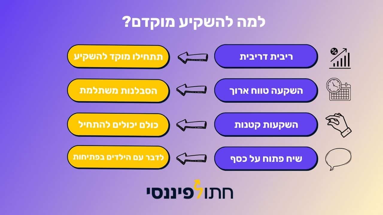איך מסבירים לילדים ונוער על השקעות?