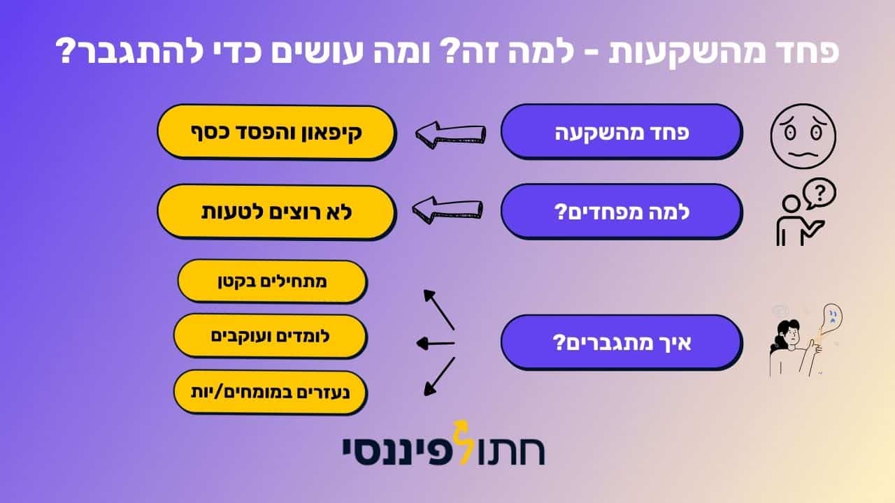 מפחדים להתחיל להשקיע? כך תתגברו ותעשו את הצעד הראשון בביטחון!