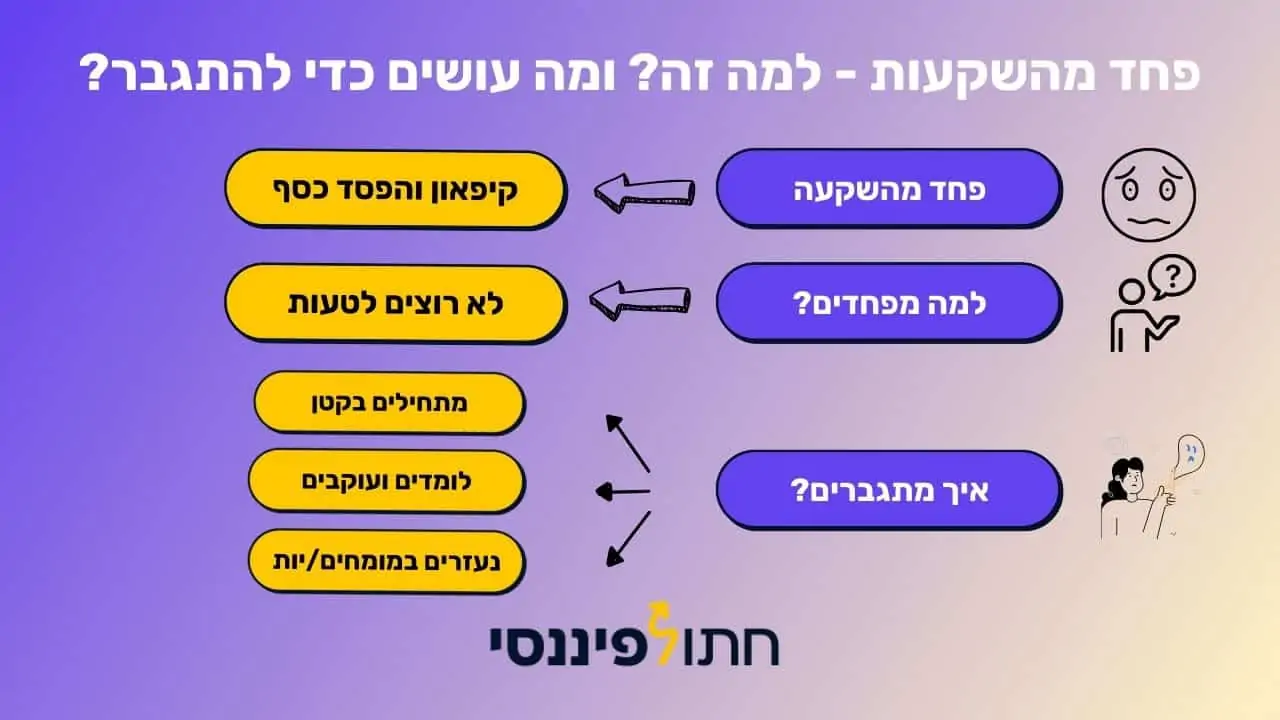 מפחדים להתחיל להשקיע? כך תתגברו ותעשו את הצעד הראשון בביטחון!