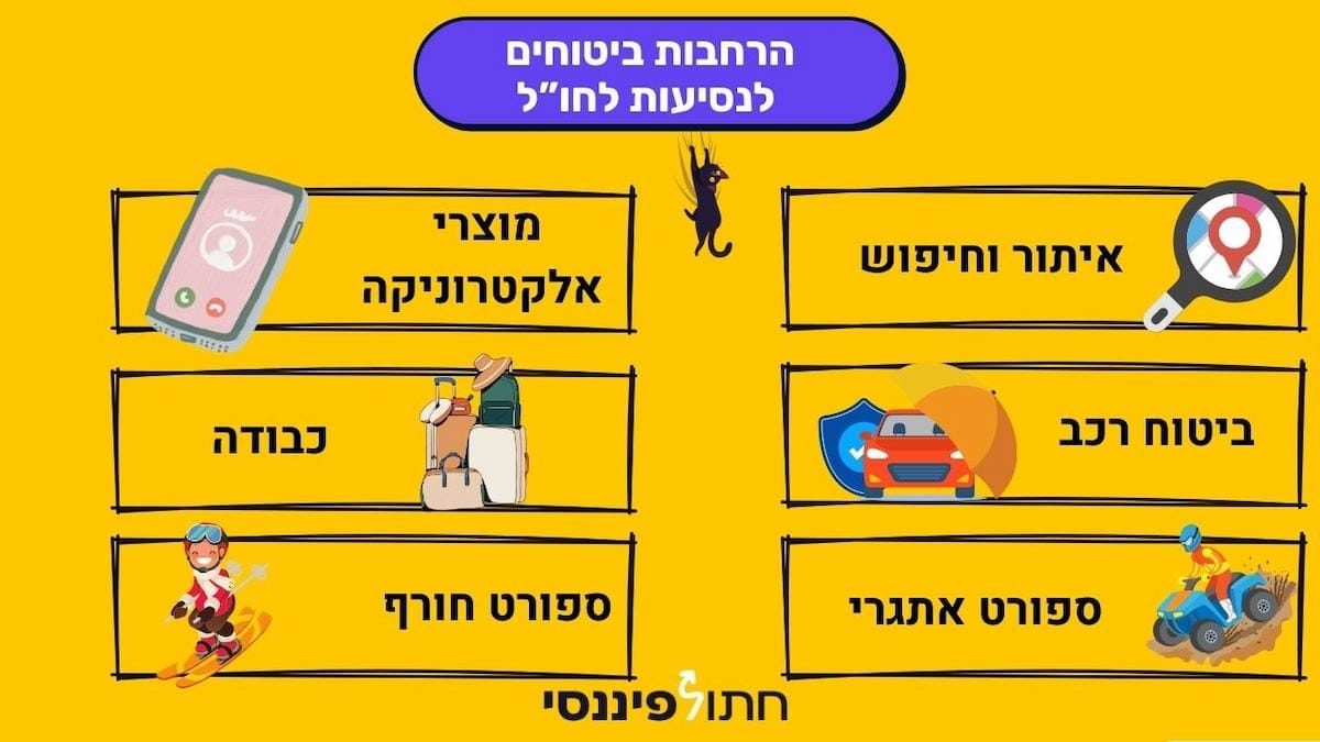 הרחבות לביטוח נסיעות לחו"ל