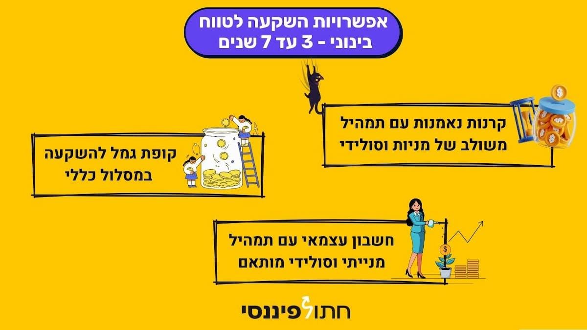 השקעה לטווח בינוני אפשרויות השקעה לכמה שנים מ 3 עד 7 שנים