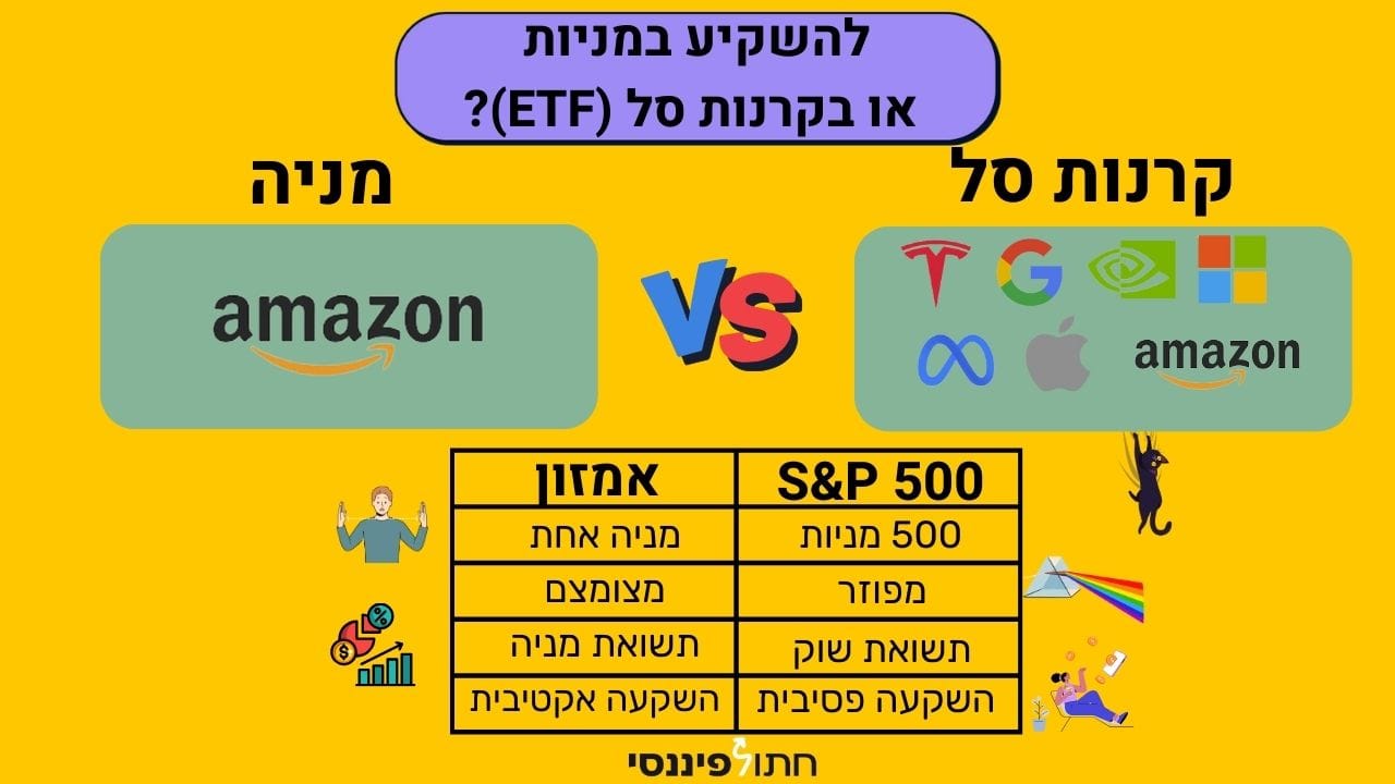 מניות מול קרנות סל (ETF): במה עדיף להשקיע?