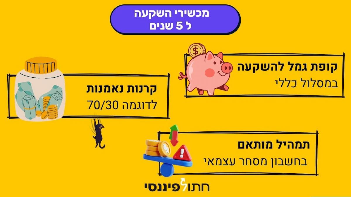 השקעה ל 5 שנים, איפה להשקיע לטווח בינוני, איך להשקיע לטווח בינוני, איך משקיעים ל 5 שנים, איפה משקיעים ל 5 שנים ולטווח זמן בינוני