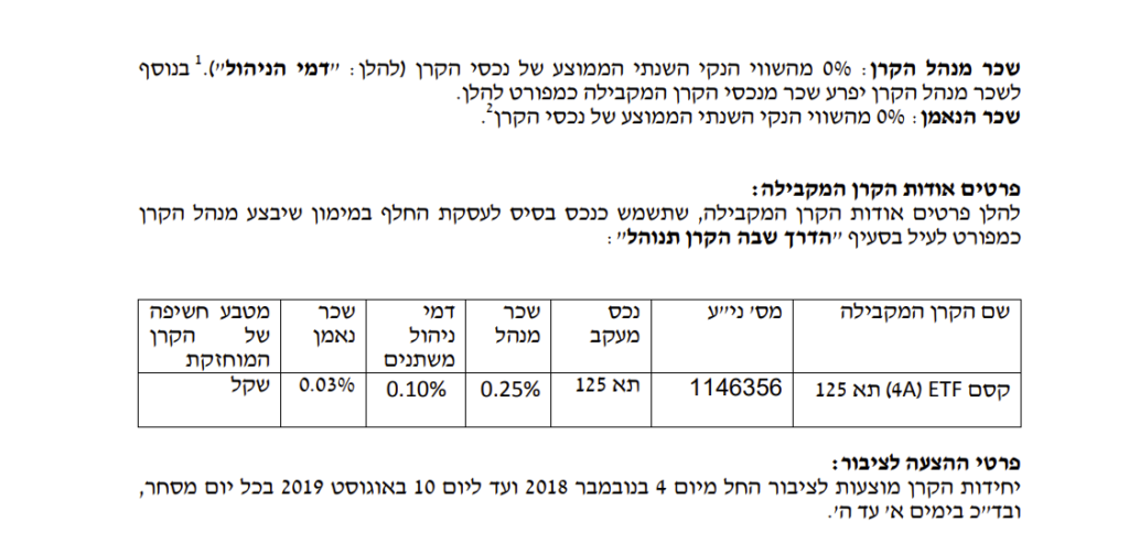 תמונה מתוך תשקיף קרן סל תל אביב 125 כשרה של קסם מספר נייר 1146356, בתמונה רואים שהקרן משלמת דמי ניהול לקרן אחרת מקבילה