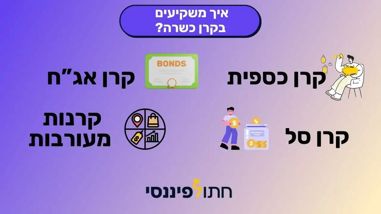 קרן כשרה, קרן נאמנות כשרה, קרן כספית כשרה, מה זה קרן כשרה, איך משקיעים בקרנות כשרות, קרנות כספיות כשרות, חיסכון פנסיוני כשר, איך משקיעים בקרן כשרה? קרן אג"ח כשרה, קרן סל כשרה, קרן כספית כשרה