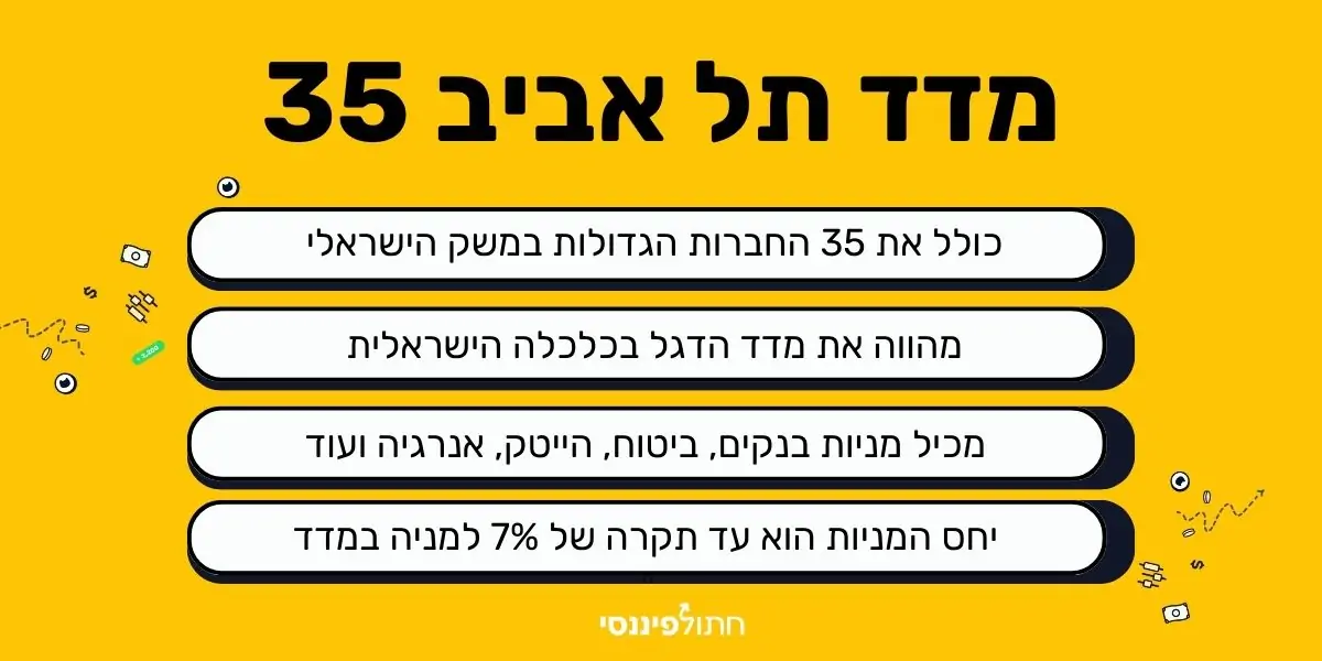 מדד תל אביב 35 כולל את 35 החברות עם שווי שוק הכי גדול, מהווה את מדד הגדל בבורסה הישראלית, מכיל מניות מסקטורים מובילים כמו בנקאות וביטוח
