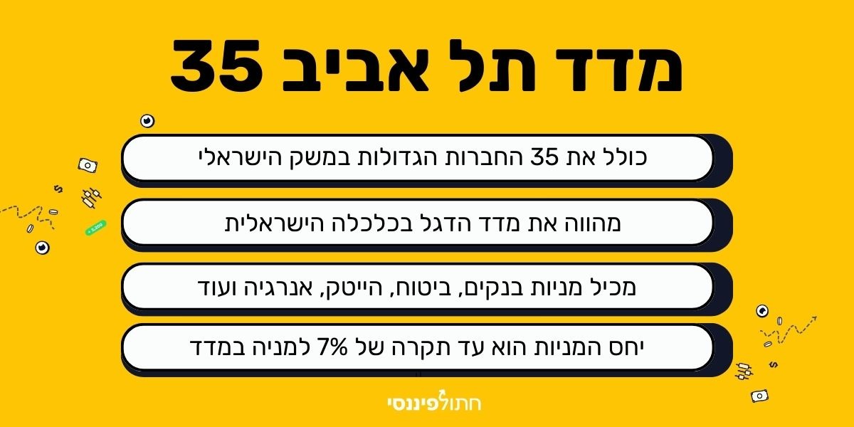 מדד תל אביב 35 כולל את 35 החברות עם שווי שוק הכי גדול, מהווה את מדד הגדל בבורסה הישראלית, מכיל מניות מסקטורים מובילים כמו בנקאות וביטוח
