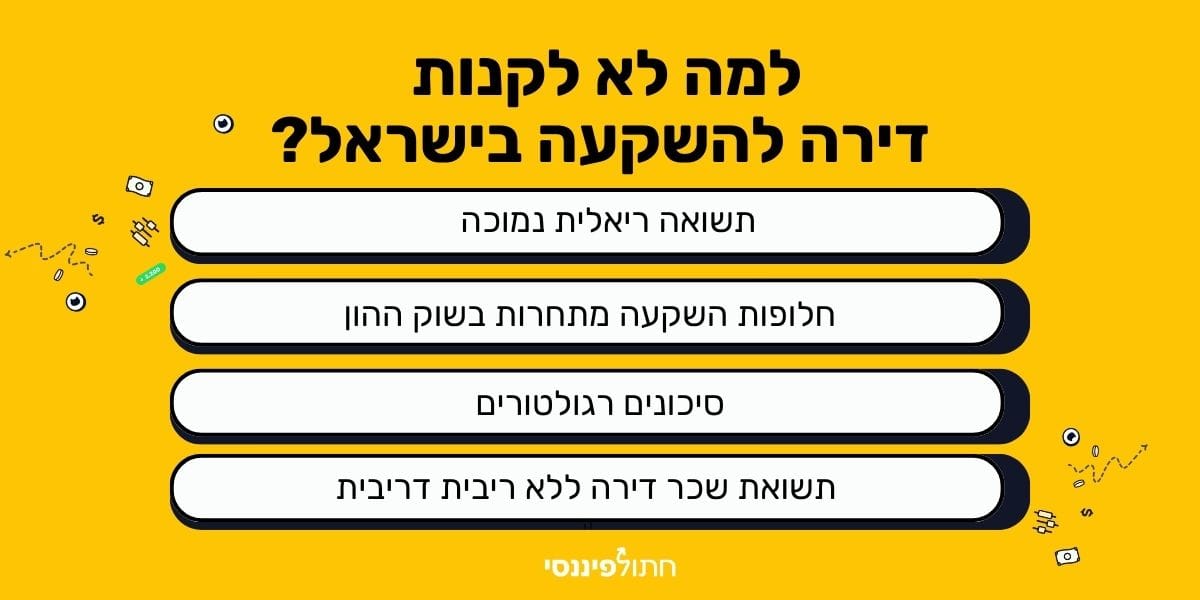 אינפוגרפיקה: סיבות כלכליות ורגולטוריות נגד קניית דירה להשקעה בישראל - תשואה ריאלית נמוכה, חלופות עדיפות בשוק ההון, סיכונים רגולטוריים ותשואת שכירות ללא אפקט ריבית דריבית.