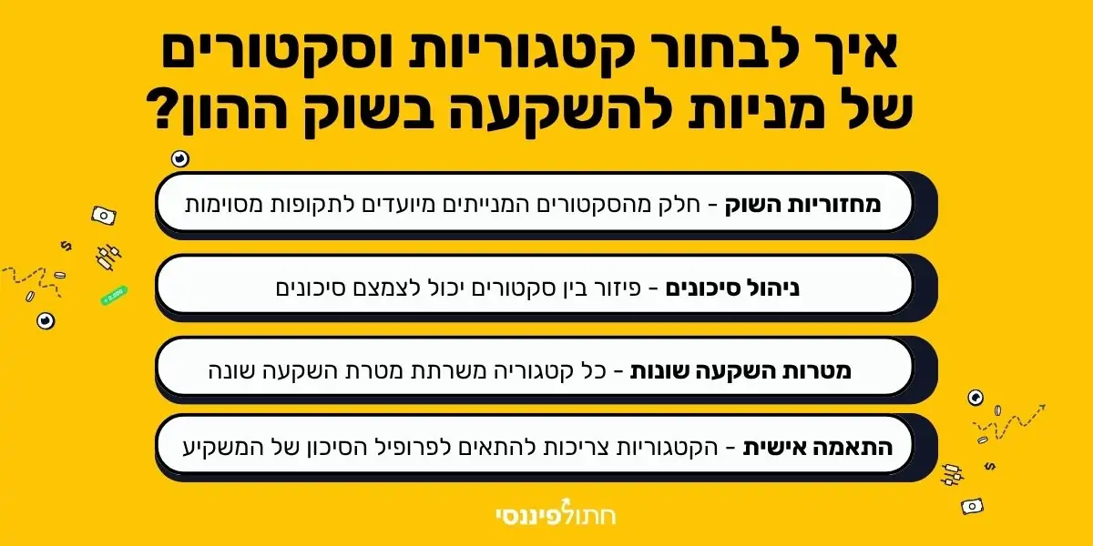 איך לבחור קטגוריות וסקטורים של מניות להשקעה בשוק ההון? זו אינפוגרפיקה שמאפשרת למי שרוצה להתחיל להשקיע במניות וסקטורים בשוק ההון לדעת איך עושים את זה כמו להבין את מחזוריות השוק, ניהול סיכונים, מטרות ההשקעה של המשקיעים ואת מידת ההתאמה האישית