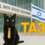 מדד ת"א 35: המדריך המקיף להשקעה נכונה בשוק ההון הישראלי