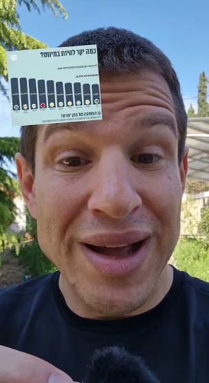 כמה יקר להיות במינוס?
