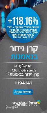 חתול פיננסי