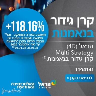 חתול פיננסי