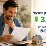 הורדת הריבית ל-3.5%: המשמעות למשכנתא, לחיסכון ולהשקעות