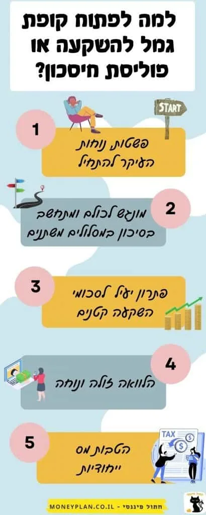 למה לפתוח קופת גמל להשקעה או פוליסת חיסכון?