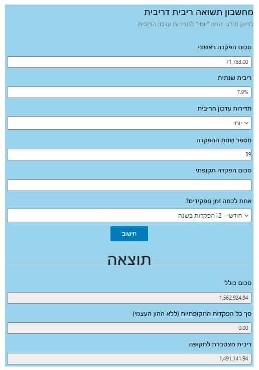 הון מצטבר במסחר עצמאי שכספי הפיקדון הושקעו עד גיל 60