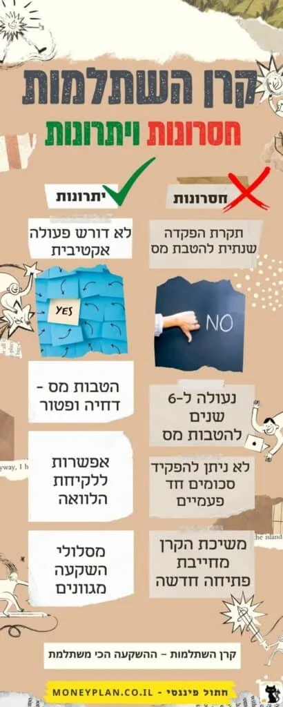 קרן השתלמות לשכירים יתרונות וחסרונות